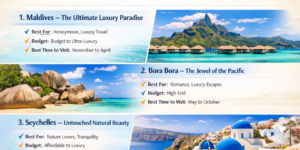 Most Beautiful Islands